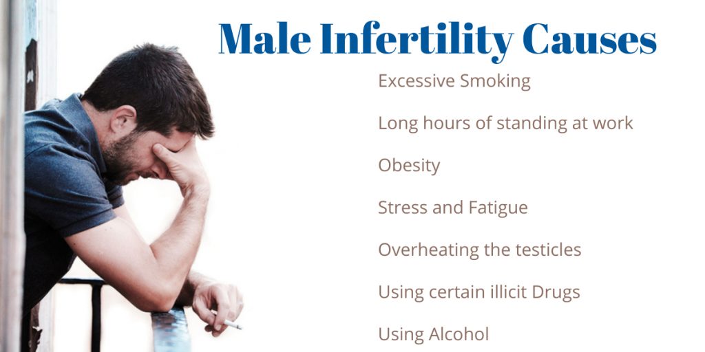 male-infertility-causes